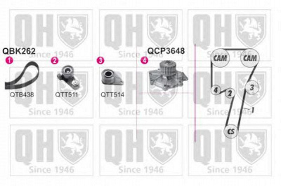 QUINTON HAZELL qbpk2620 -  Водяной насос + комплект зубчатого ремня